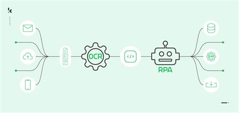 ocr rpa|How to Handle Unstructured Data in RPA with OCR .
